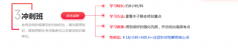 初级会计冲刺班