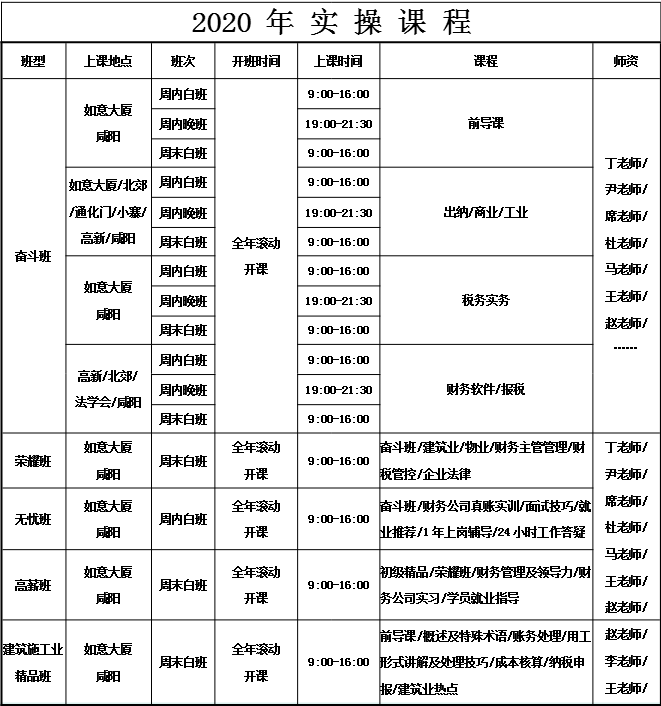 西安会计实操培训