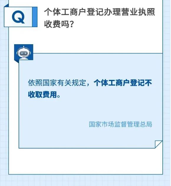 个人经营网店是否需要办理营业执照？